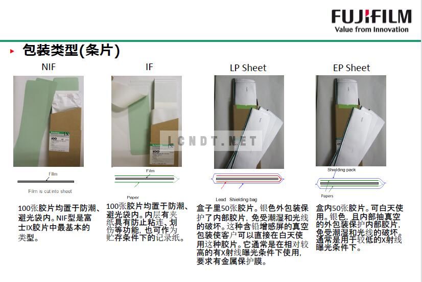 日本原裝富士FUJIFILM 工業(yè)膠片100XD